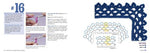 Load image into Gallery viewer, Around the Corner Crochet Borders by Edie Eckman