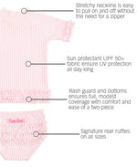 Load image into Gallery viewer, Baby Seersucker Pink Rash Guard - Short Sleeve - Bikini by Ruffle Butts®