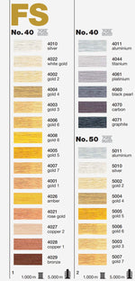 Load image into Gallery viewer, Color Card (FS Metallic & Supertwist Embroidery Thread) by MADEIRA