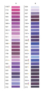 Load image into Gallery viewer, Color Card (Polyneon Polyester Embroidery Thread) by MADEIRA