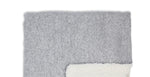 Load image into Gallery viewer, Sherpa Baby Blanket -- 30 x 36 in - Heather Grey Color
