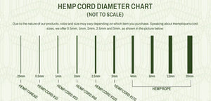 #10 Hemp Cord Spools, Various Colors by Hemptique®