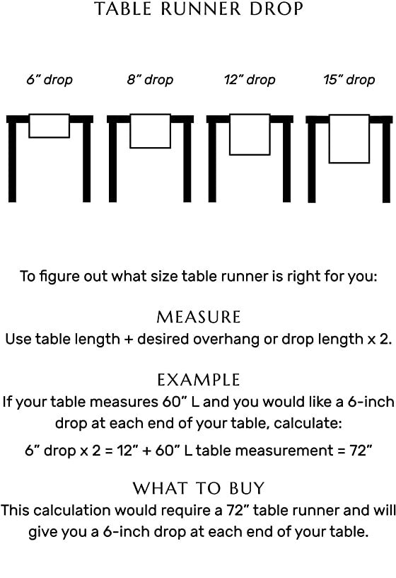 Green Forest Hemstitch Table Linen Collection, 100% Linen