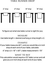 Load image into Gallery viewer, Green Forest Hemstitch Table Linen Collection, 100% Linen
