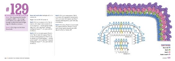 Around the Corner Crochet Borders by Edie Eckman