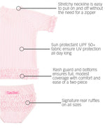 Load image into Gallery viewer, Baby Seersucker Pink Rash Guard Bikini by Ruffle Butts®
