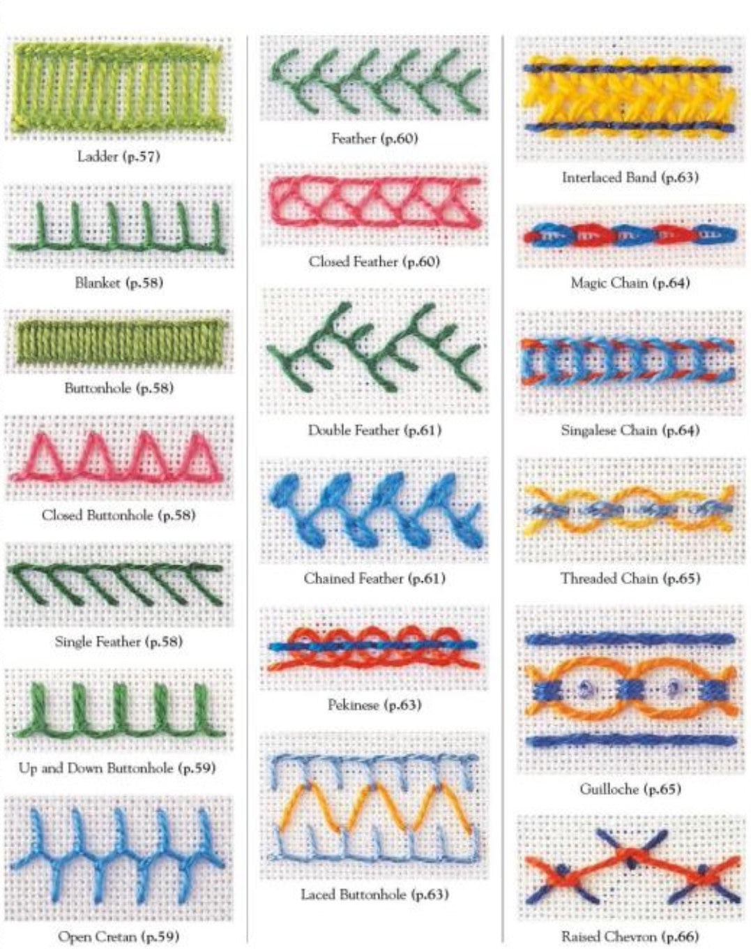 Embroidery:    A Step-by-Step Guide to More than 200 Stitches by Lucinda Ganderton