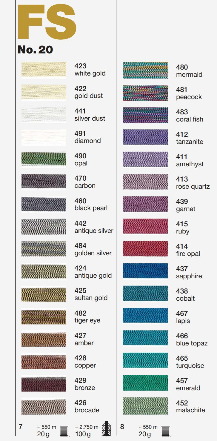 Madeira Rayon Embroidery Thread Color Card